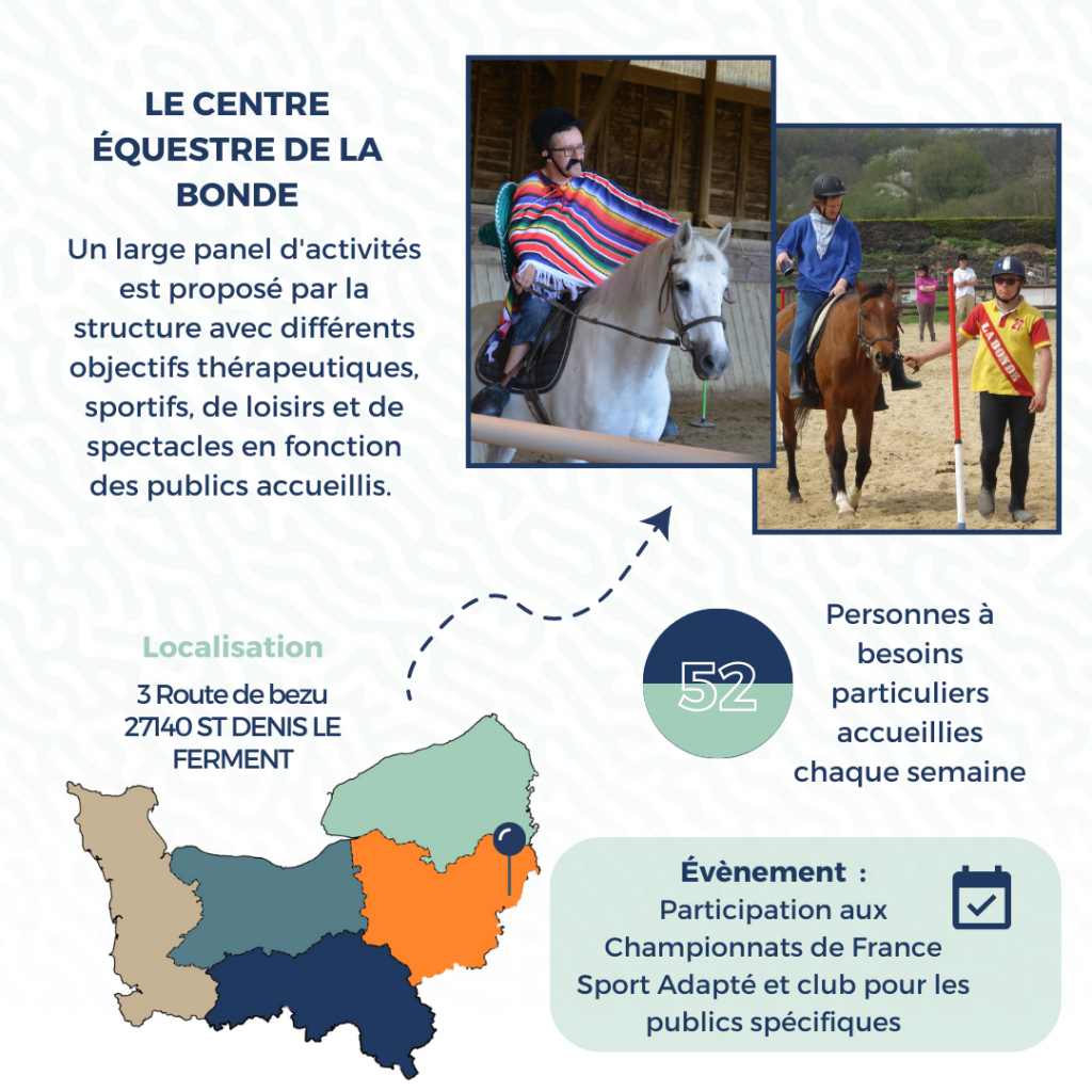 CENTRE EQUESTRE DE LABONDE 2