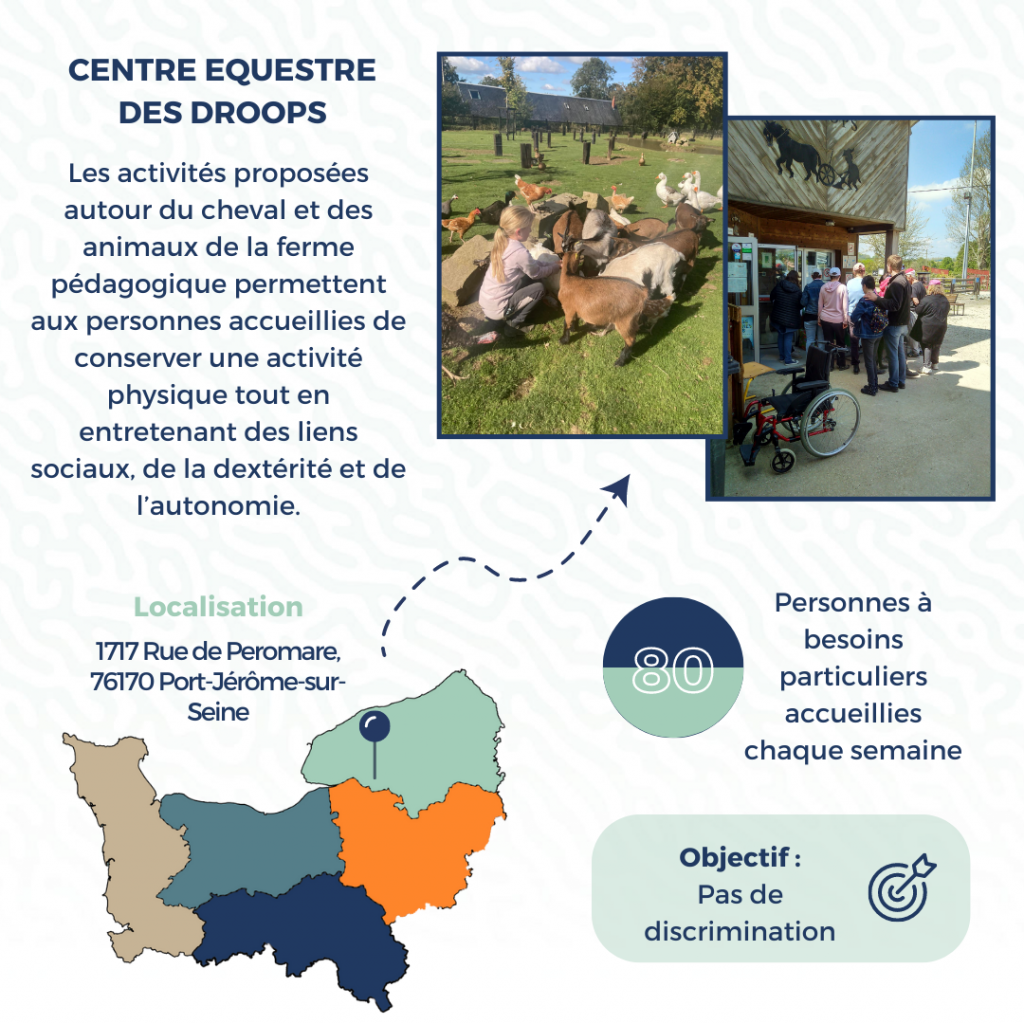 CENTRE EQUESTRE DES DROOPS2