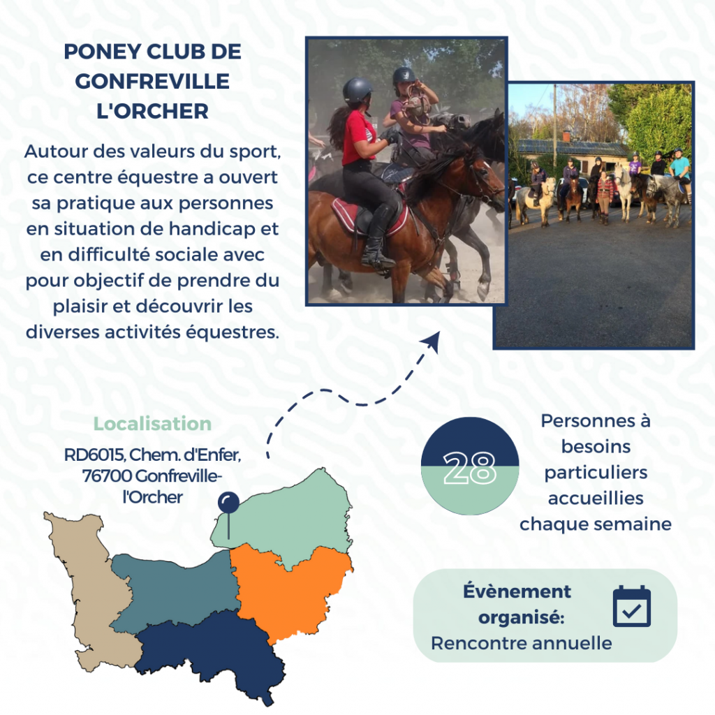PONEY CLUB DE GONFREVILLE L ORCHER2