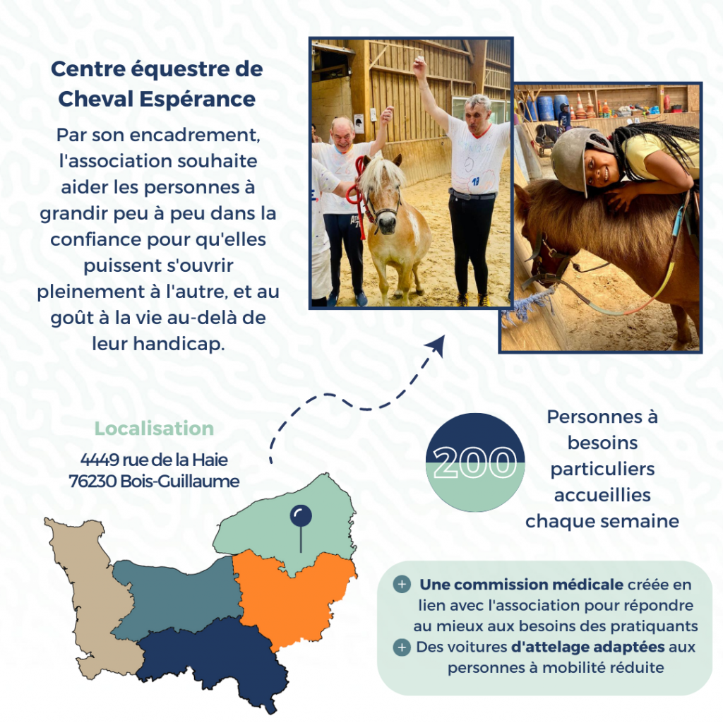 Centre équestre de Cheval Espérance 2