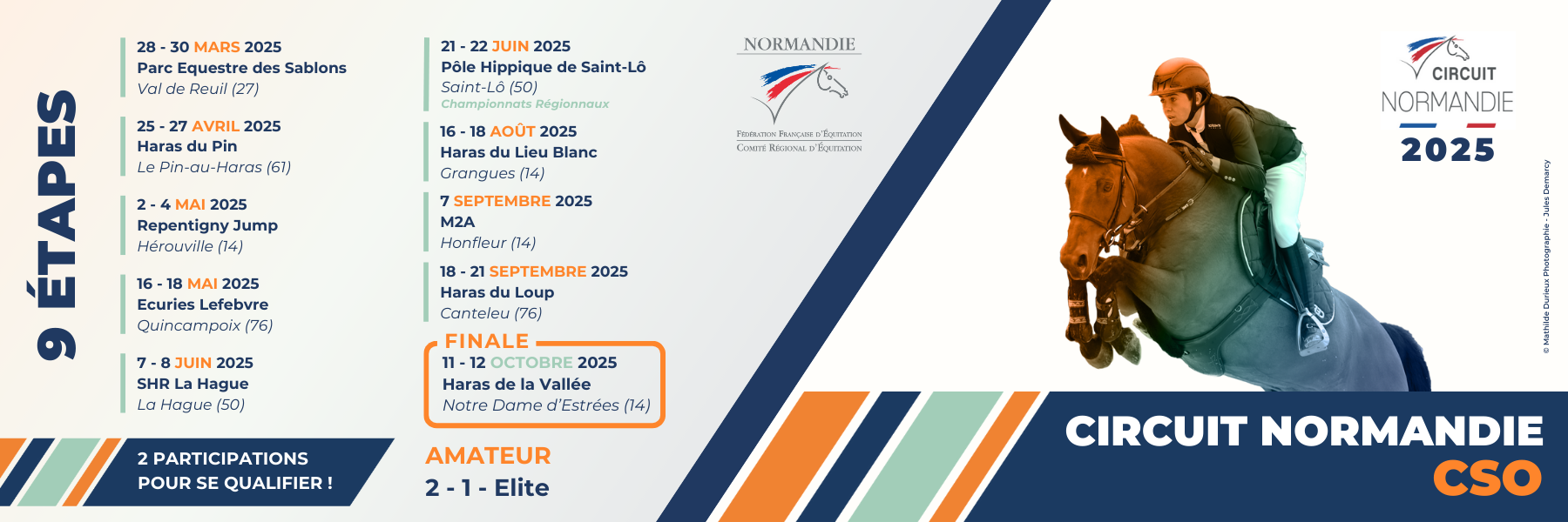 Classements provisoires du Circuit Normandie CSO