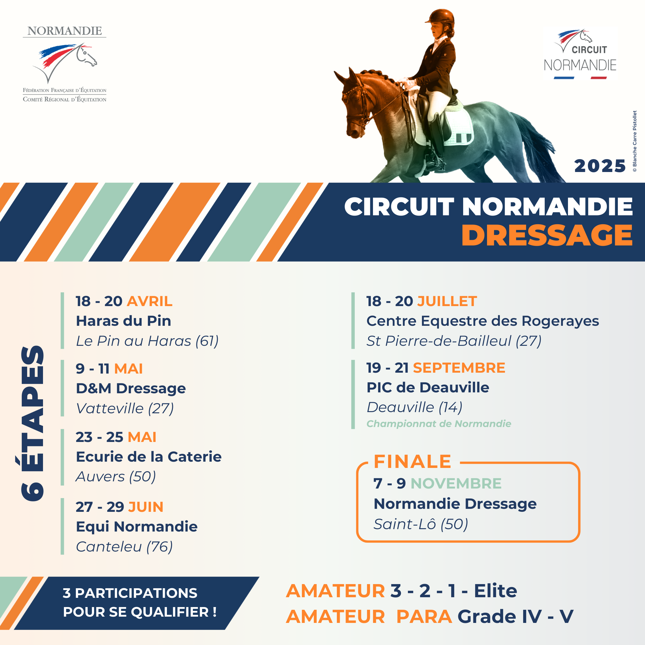 Classements provisoires du Circuit Normandie dressage 2025