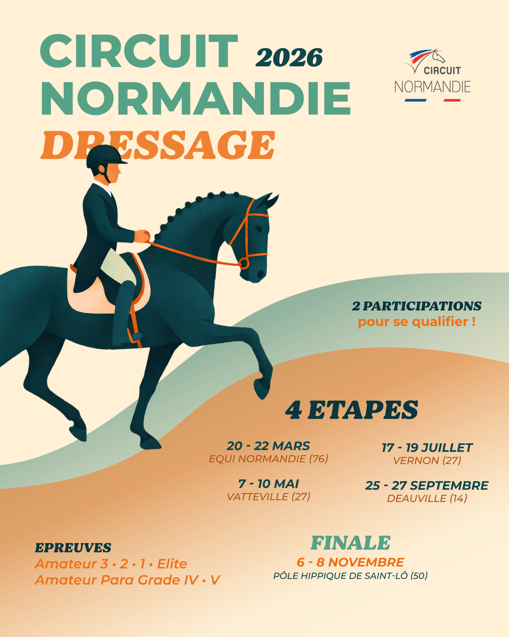 Classements provisoires du Circuit Normandie dressage 2026